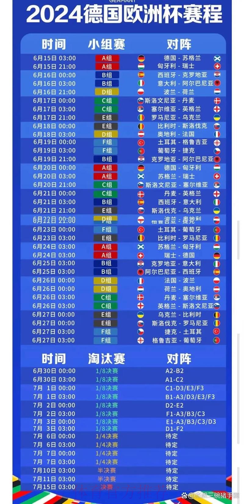 2026世界杯每日赛程完整版观看指南在哪里看