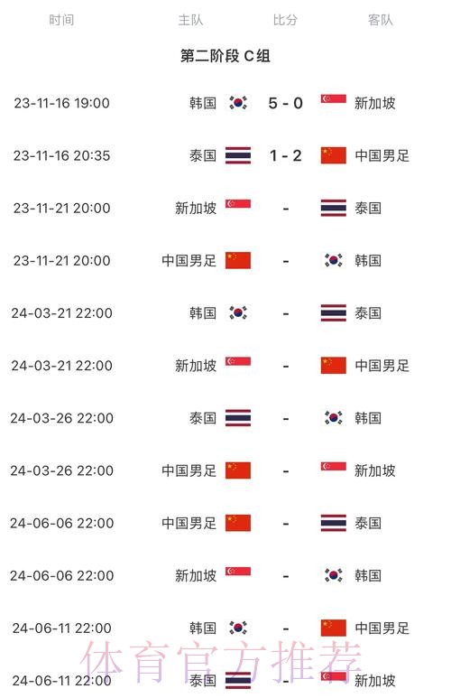 2026世界杯赛程官方发布最新时间表直播平台