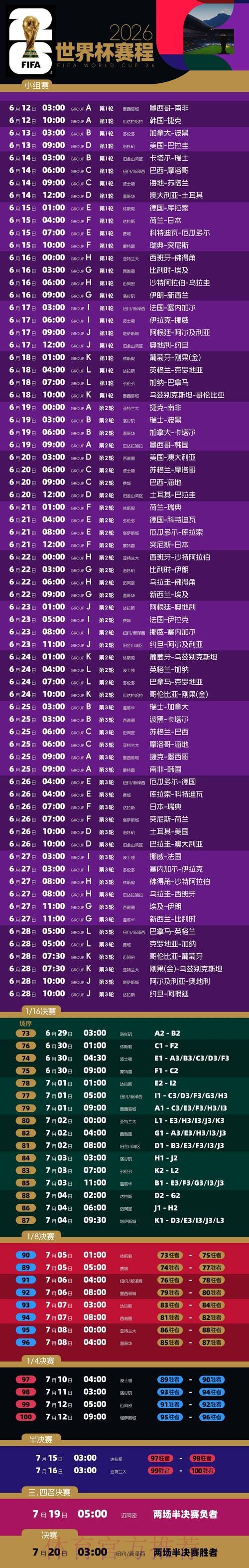 2026世界杯比赛时间最新完整安排怎么看