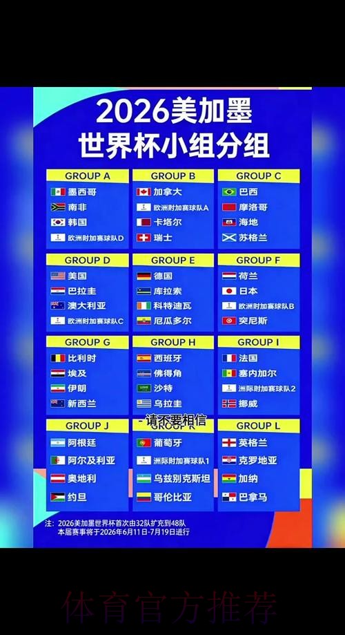2026世界杯每日赛程今日完整安排直播平台 2026世界杯每日赛程今日完整安排直播平台